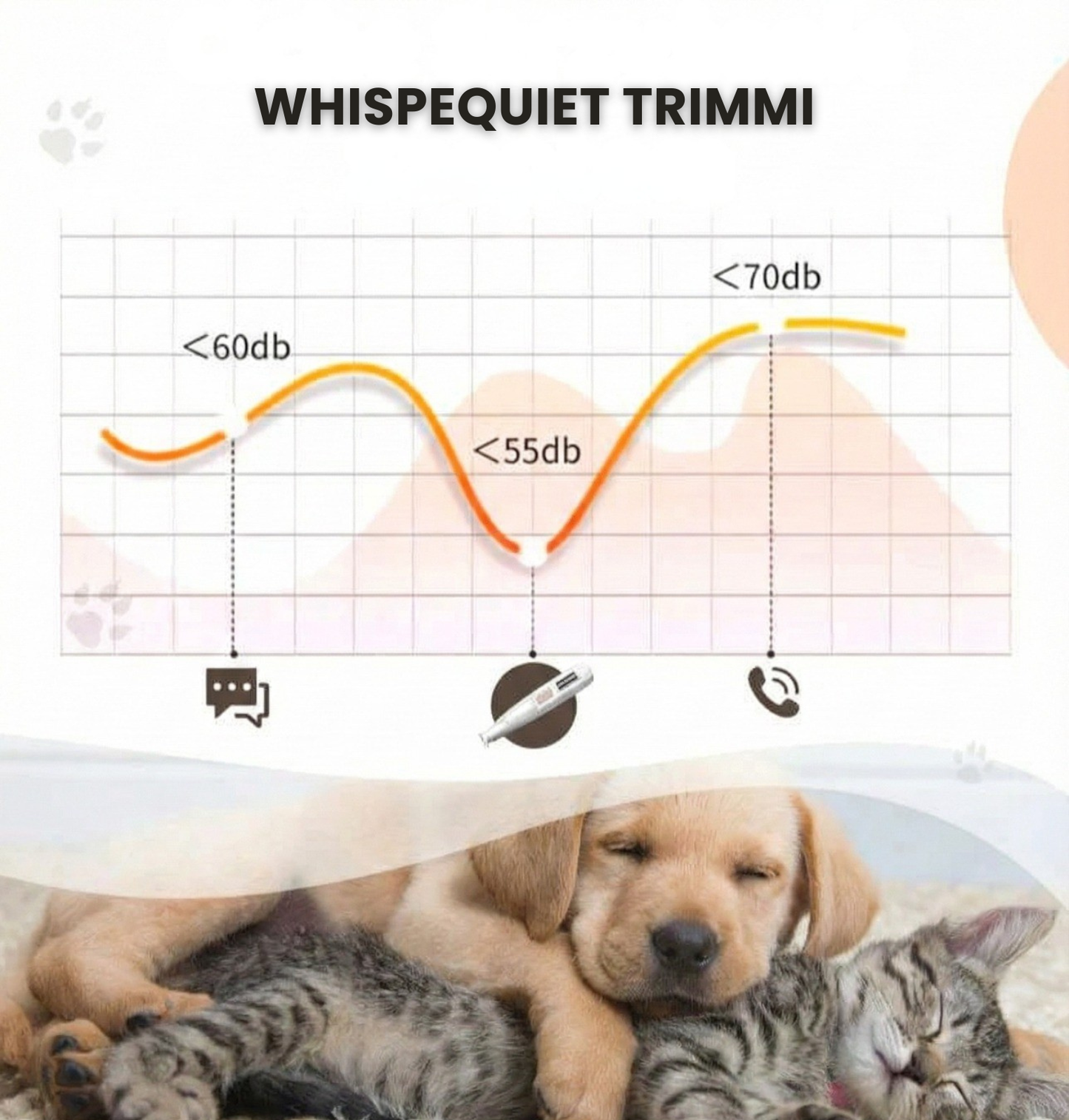 Paw Vibe | Pet trimmer